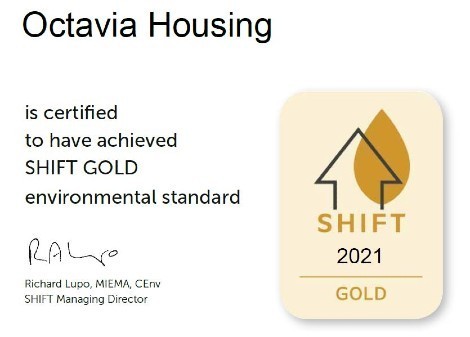 Shift Gold 2021 Image3